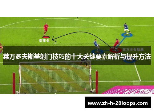 莱万多夫斯基射门技巧的十大关键要素解析与提升方法