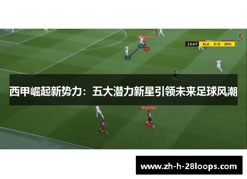 西甲崛起新势力：五大潜力新星引领未来足球风潮