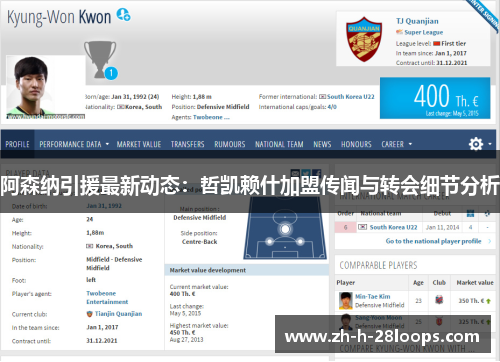 阿森纳引援最新动态:哲凯赖什加盟传闻与转会细节分析 阿森纳引援最新动态:哲凯赖什加盟传闻与转会细节分析