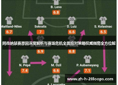 阿森纳禁赛原因深度解析与赛场危机全面应对策略权威指南全方位解