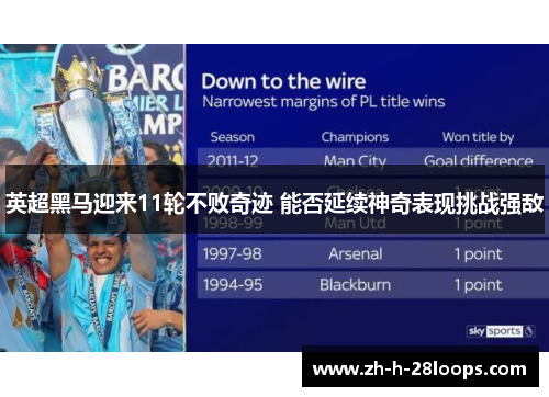 英超黑马迎来11轮不败奇迹 能否延续神奇表现挑战强敌 英超黑马迎来11轮不败奇迹 能否延续神奇表现挑战强敌