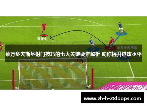 莱万多夫斯基射门技巧的七大关键要素解析 助你提升进攻水平 莱万多夫斯基射门技巧的七大关键要素解析 助你提升进攻水平