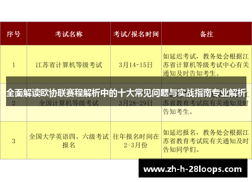 全面解读欧协联赛程解析中的十大常见问题与实战指南专业解析