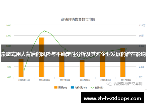 豪赌式用人背后的风险与不确定性分析及其对企业发展的潜在影响 豪赌式用人背后的风险与不确定性分析及其对企业发展的潜在影响
