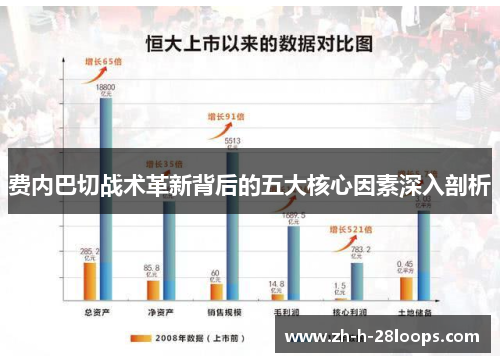 费内巴切战术革新背后的五大核心因素深入剖析 费内巴切战术革新背后的五大核心因素深入剖析