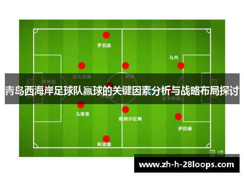 青岛西海岸足球队赢球的关键因素分析与战略布局探讨 青岛西海岸足球队赢球的关键因素分析与战略布局探讨