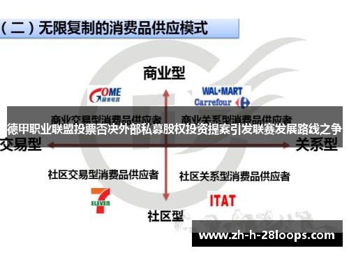 德甲职业联盟投票否决外部私募股权投资提案引发联赛发展路线之争 德甲职业联盟投票否决外部私募股权投资提案引发联赛发展路线之争